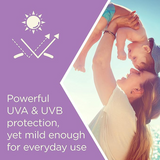Aveeno Baby Continuous Protection Zinc Oxide Mineral Sunscreen Lotion for Sensitive Skin with, 88ml" )