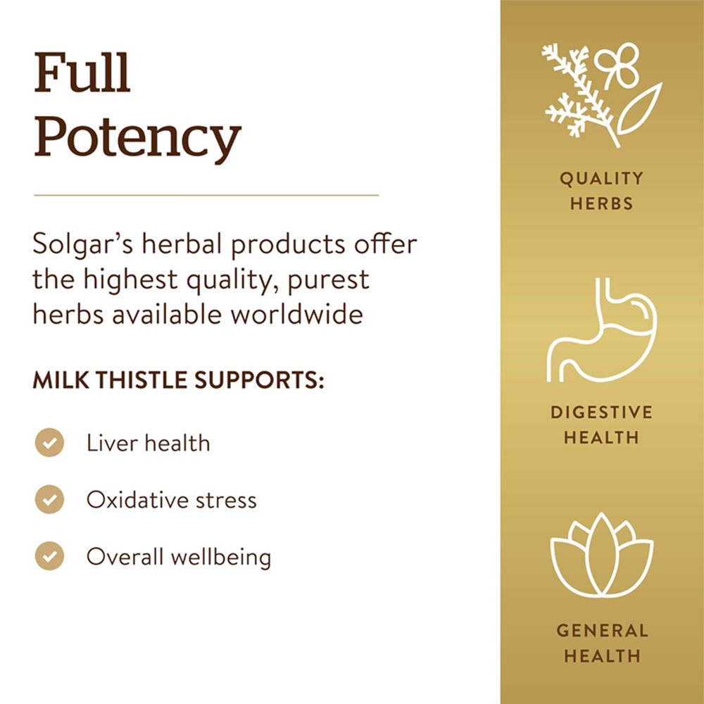 Solgar - Full Potency Milk Thistle, 250 Vegetable Capsules