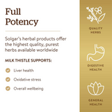 Solgar - Full Potency Milk Thistle, 250 Vegetable Capsules