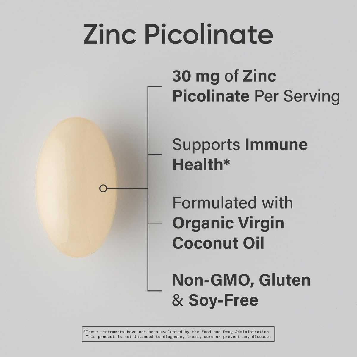 Sports Research Zinc Picolinate 30mg 90ct - side panel