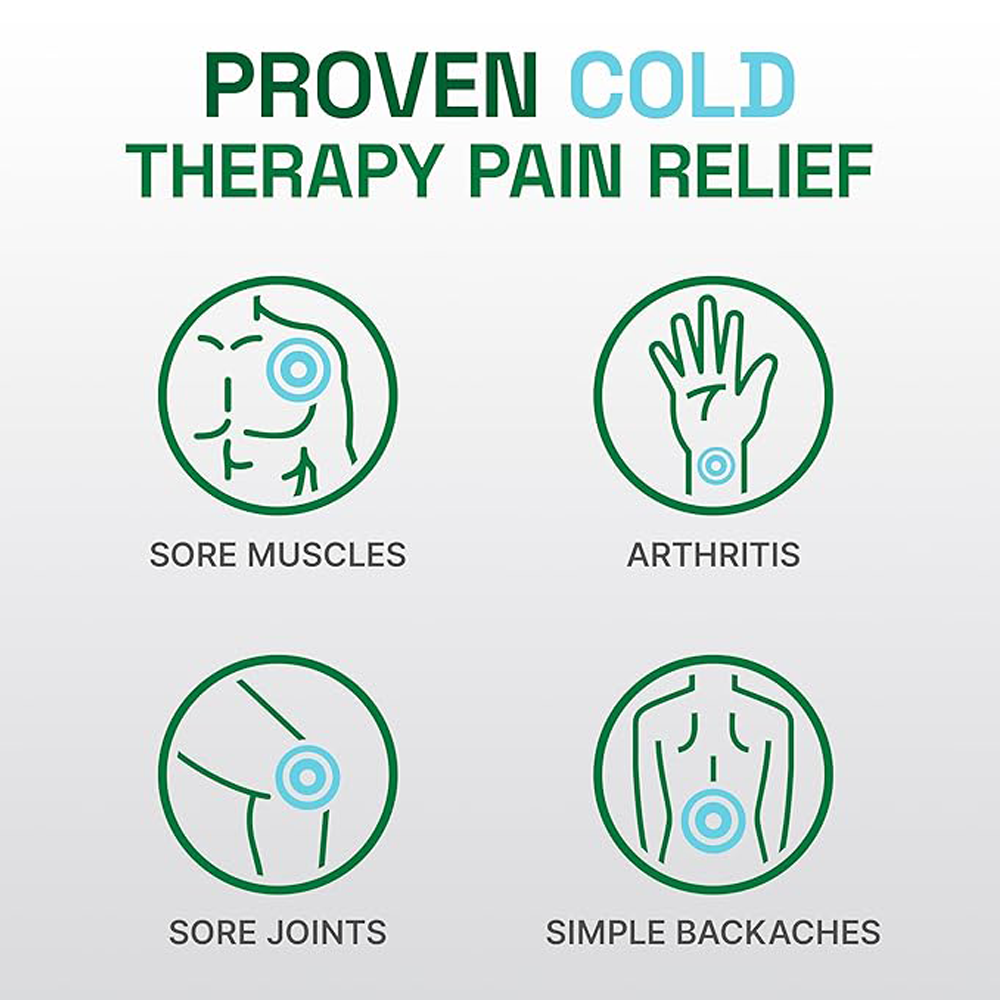 Biofreeze Spray: Professional Pain Relieving Spray,Topical Analgesic For Enhanced Relief Of Arthritis,Muscle,Joint Pain,Free Pain Reliever Cream,4 Oz. 360° Spray,Colorl