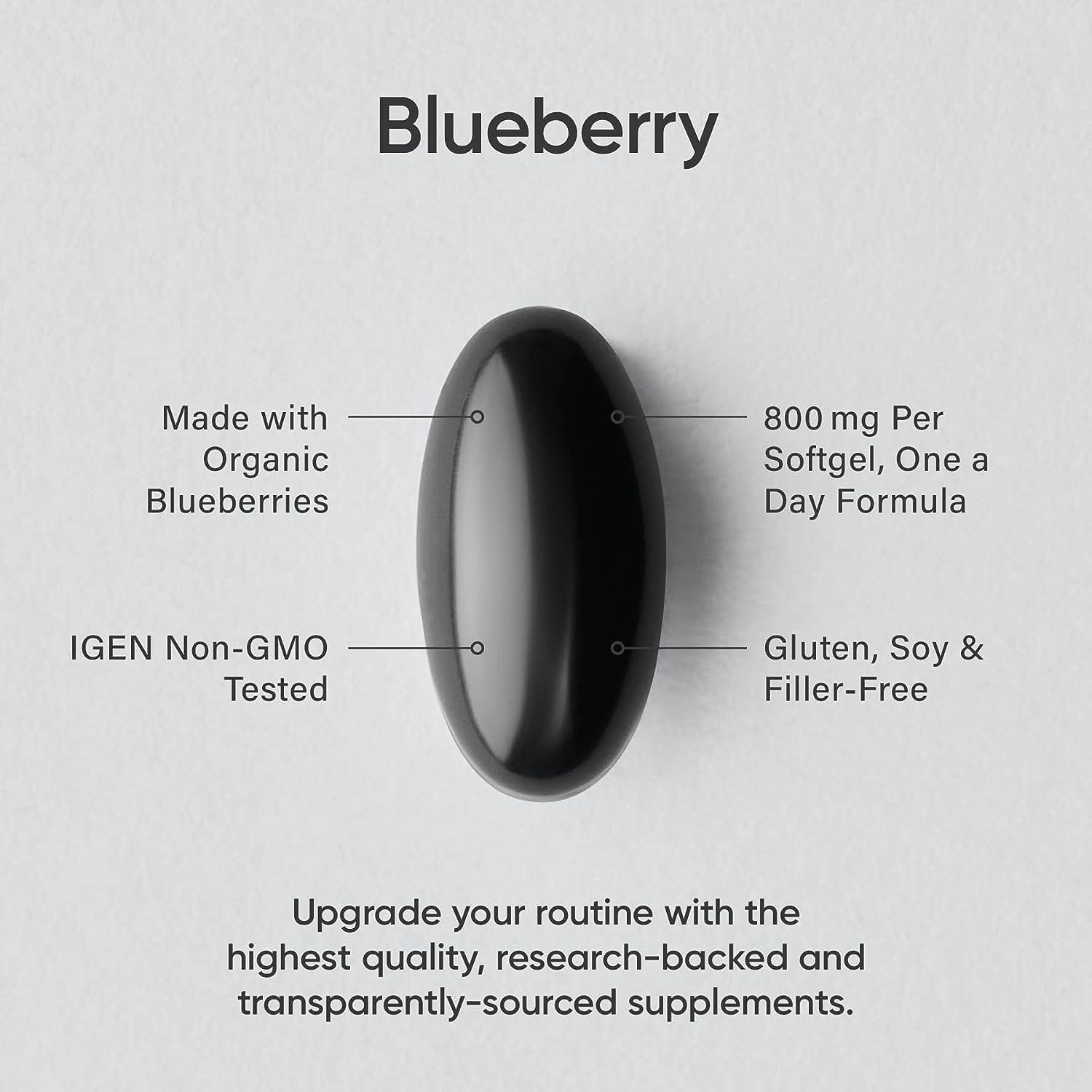Sports Research Blueberry Concentrate - softgel closeup
