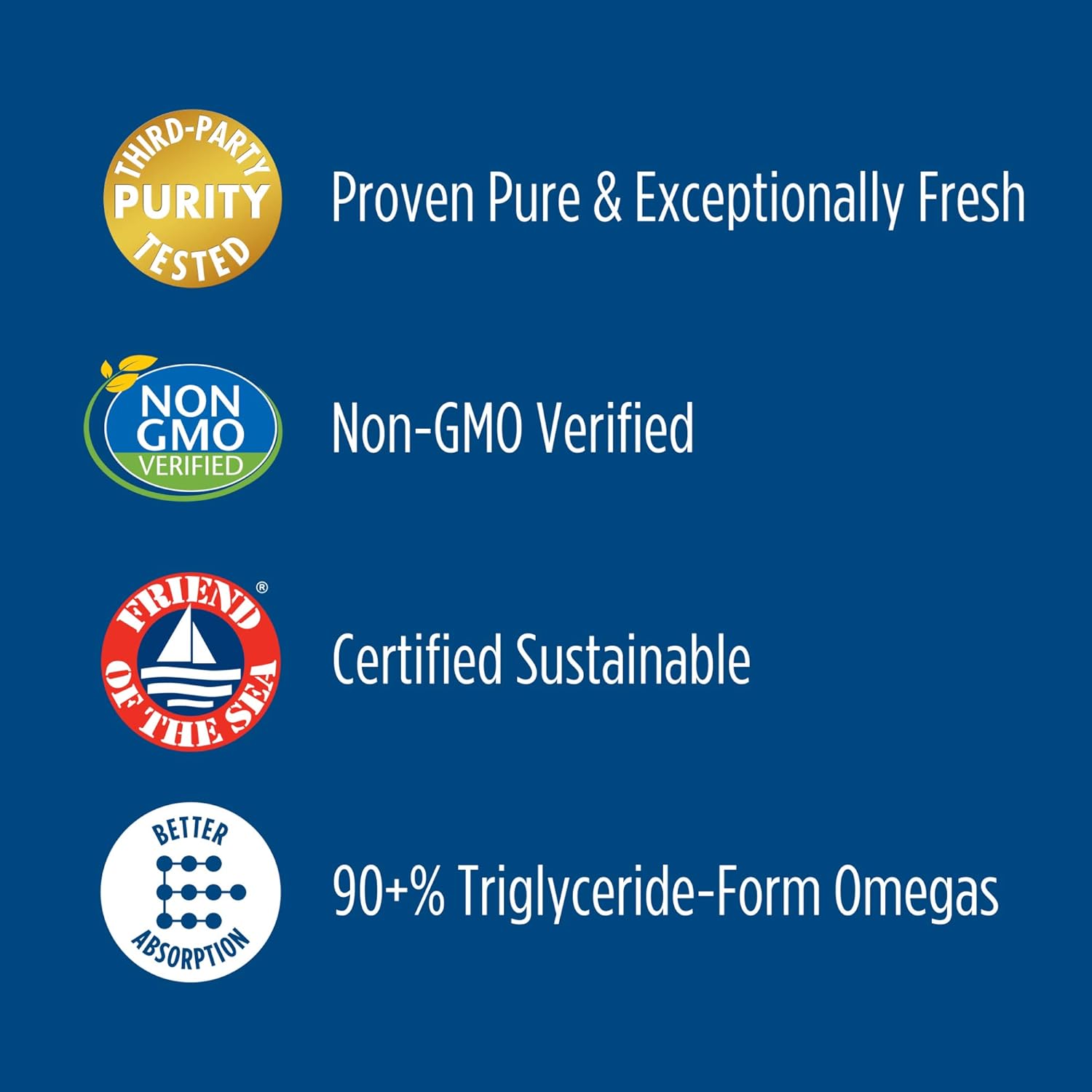 Nordic Naturals Omega-3 690mg, 60 Softgels