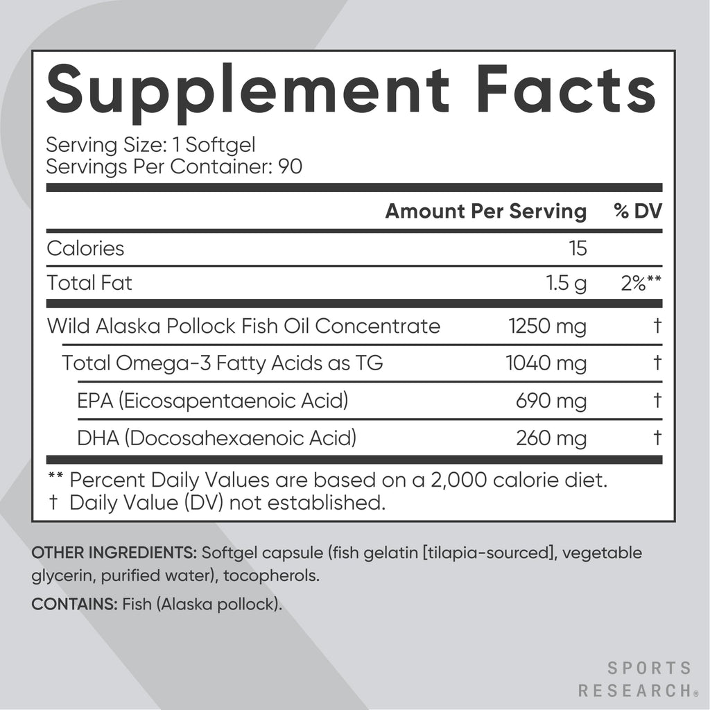 Sports Research Omega-3 Fish Oil Triple Strength 1250mg, 90 Softgels