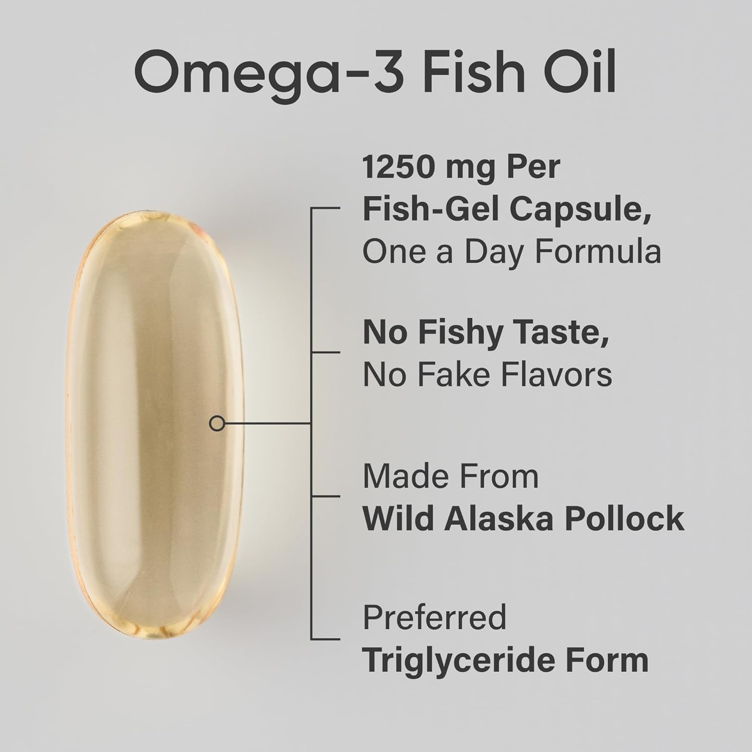 Sports Research Omega-3 Fish Oil Triple Strength 1250mg, 180 Softgels