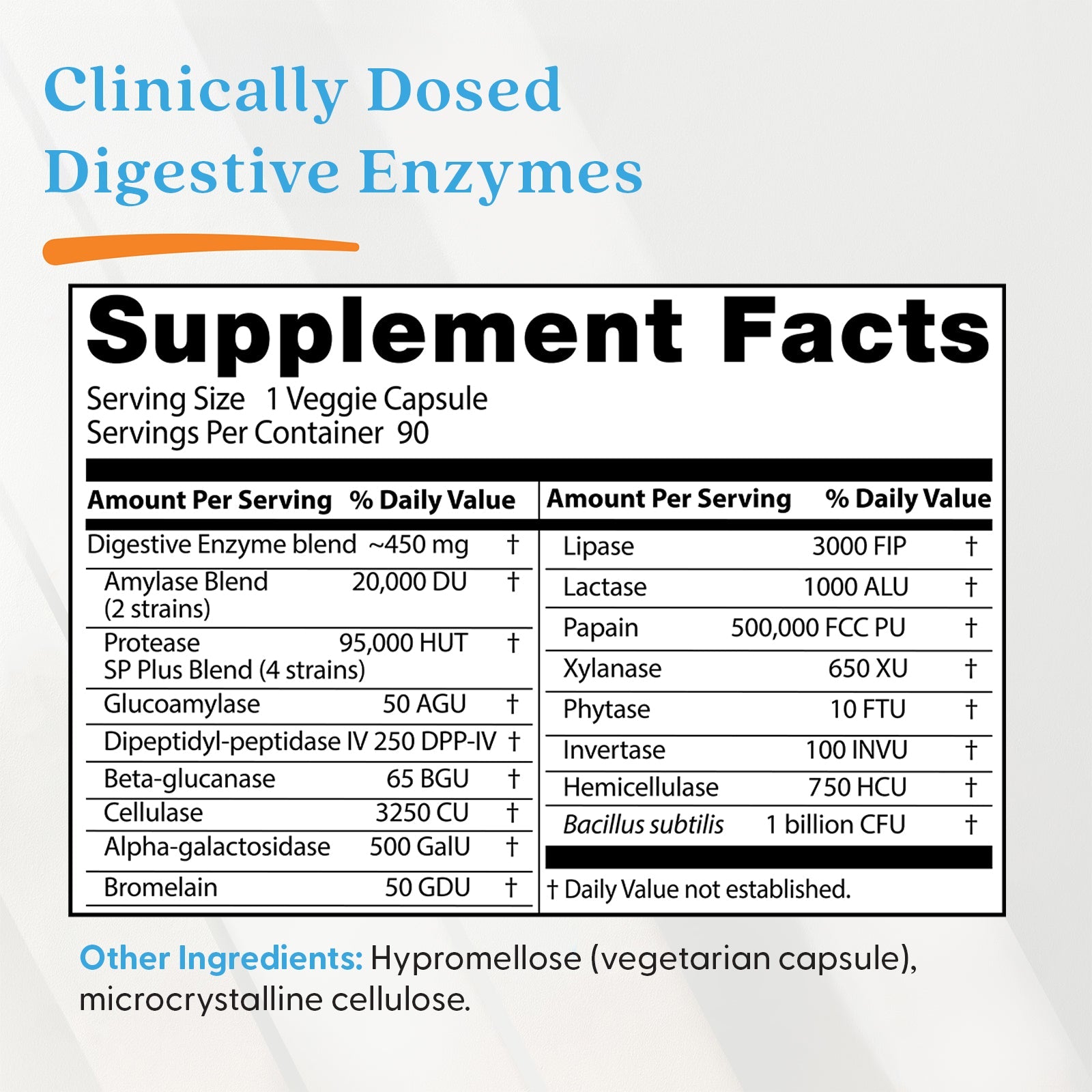 Doctor's Best Digestive Enzymes 90ct - additional product view