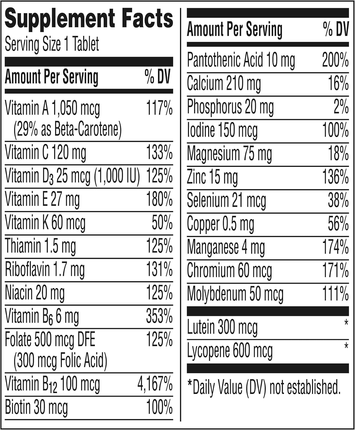 One A Day Women's Complete Multivitamin 200ct - front of bottle