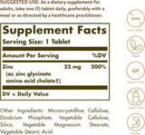 Solgar Chelated Zinc, 250 Tablets