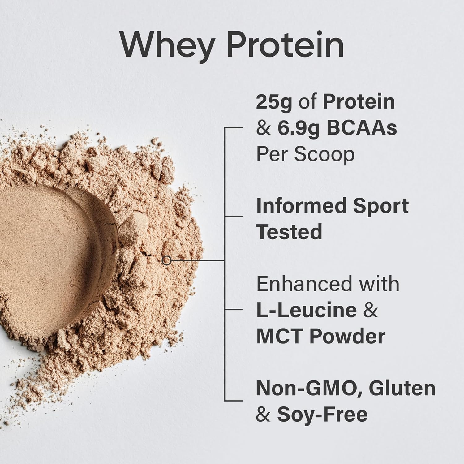 Sports Research Whey Protein Isolate Dutch Chocolate, 36.2 oz