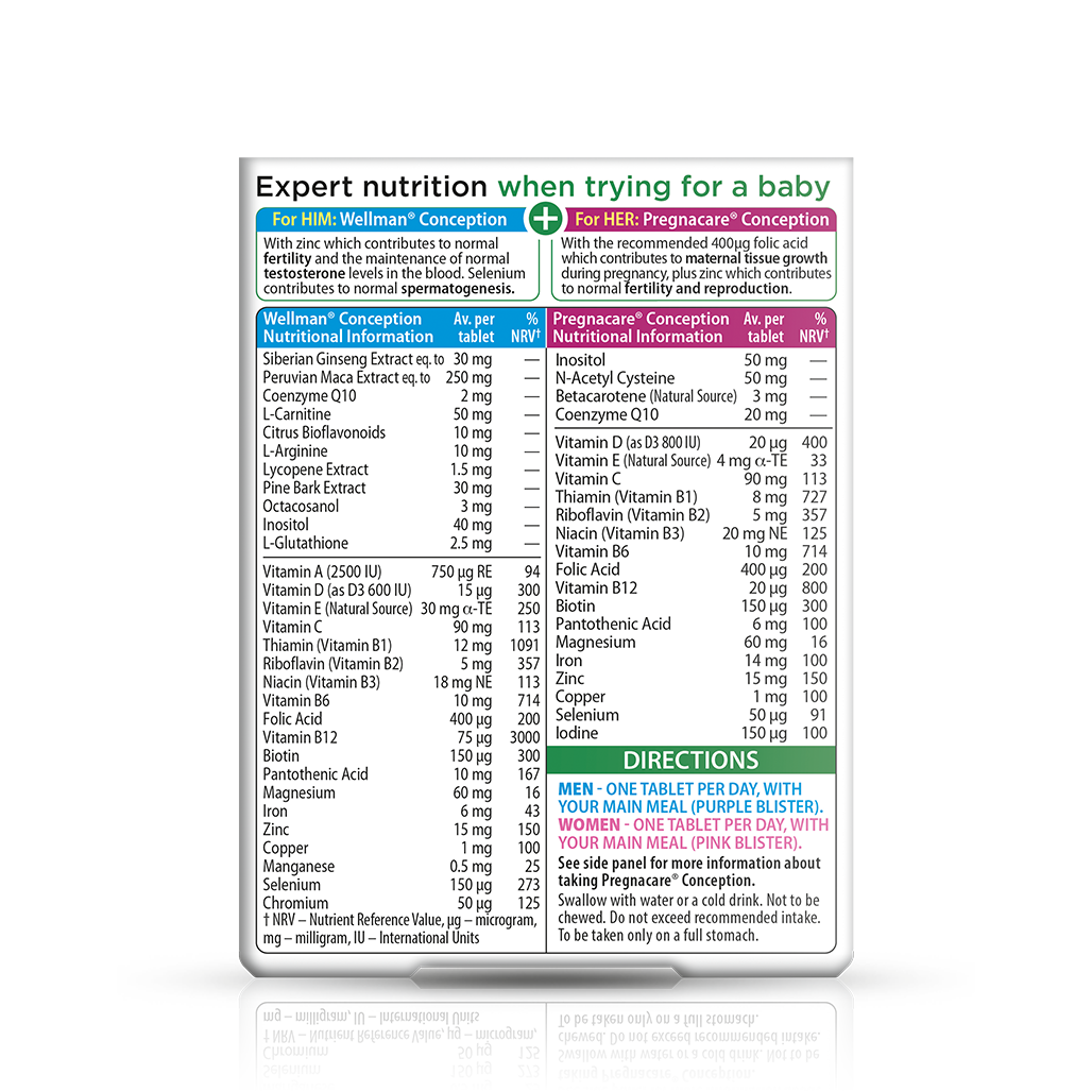 Pregnacare Him and Her Conception 60ct - back of pack