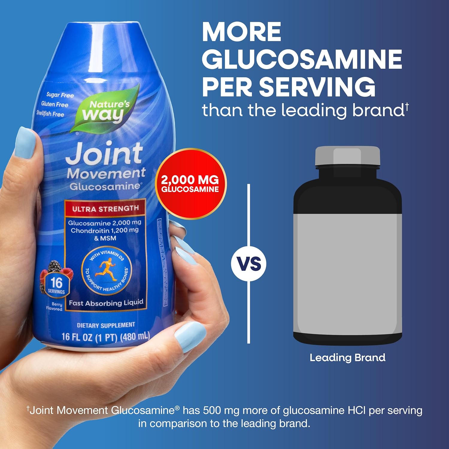 Natures Way Wellesse Joint Movement Glucosamine, Berry, 480ml