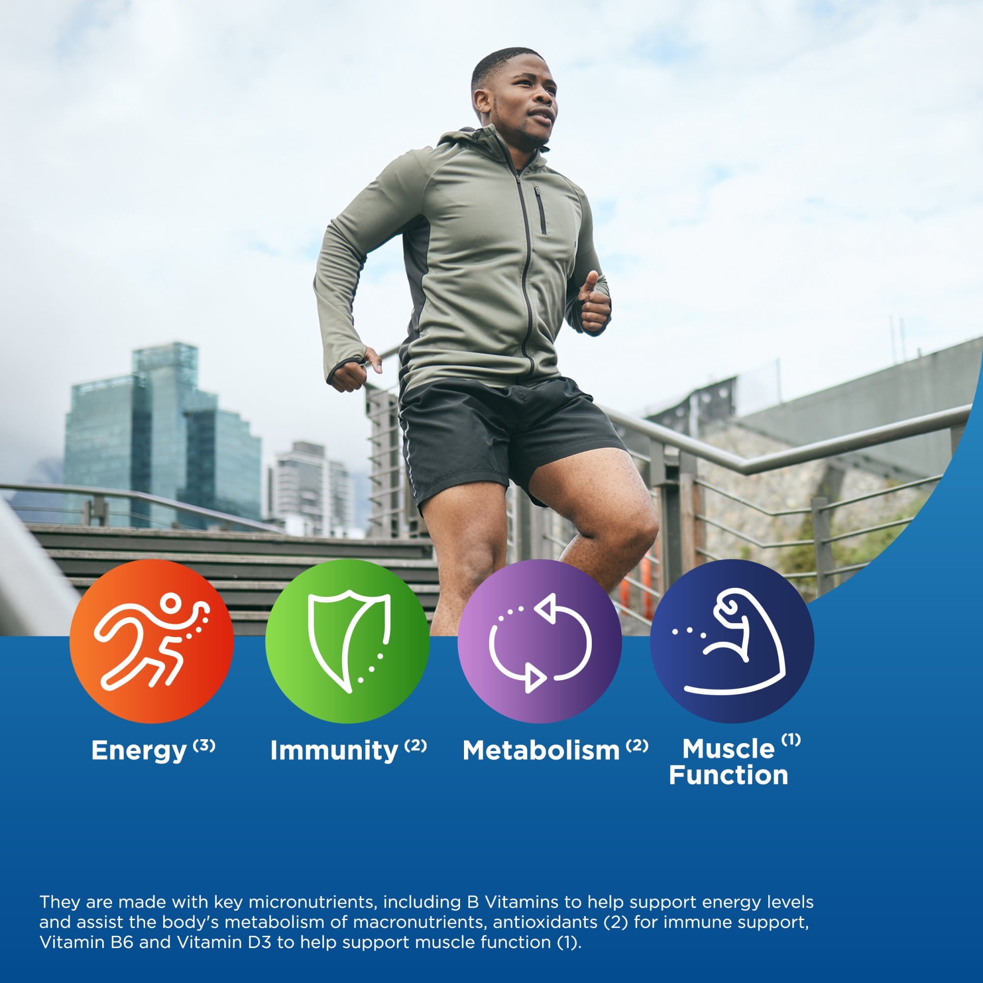 Centrum Multivitamin for Men 200ct - additional product view