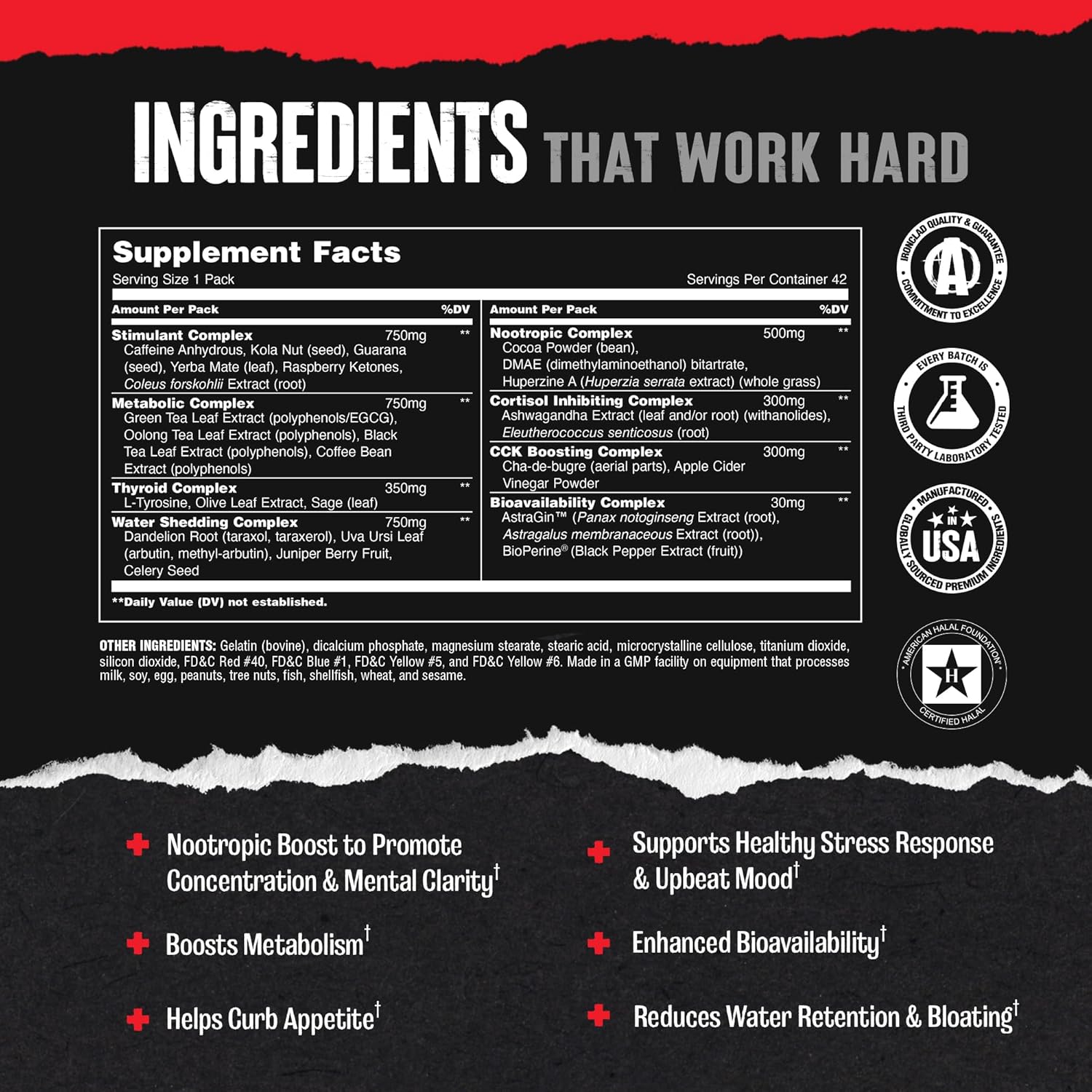 Universal Nutrition Animal Cuts - 42 Pack, Pack of 1,Capsule