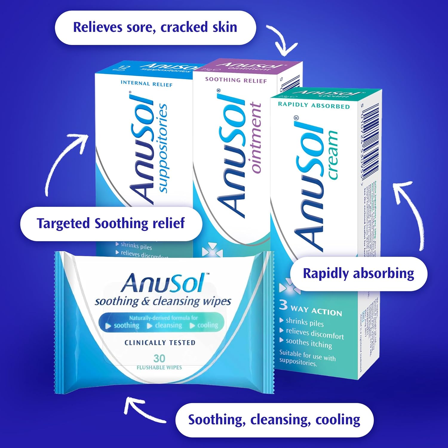 Anusol Suppositories 3 Way Action