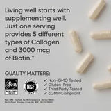 Sports Research Biotin-Infused Collagen Peptides Complex, 90 Capsules