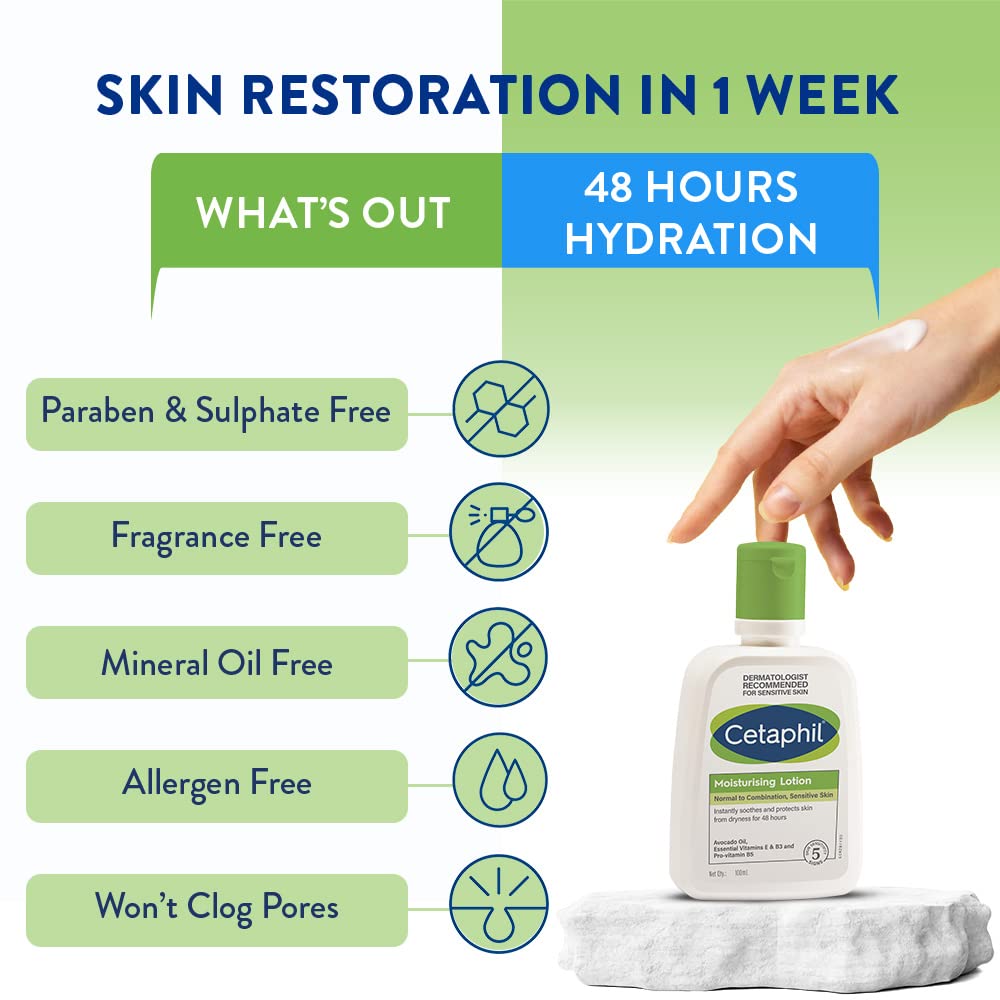 Cetaphil Moisturizing Lotion for Dry to Normal, Sensitive Skin