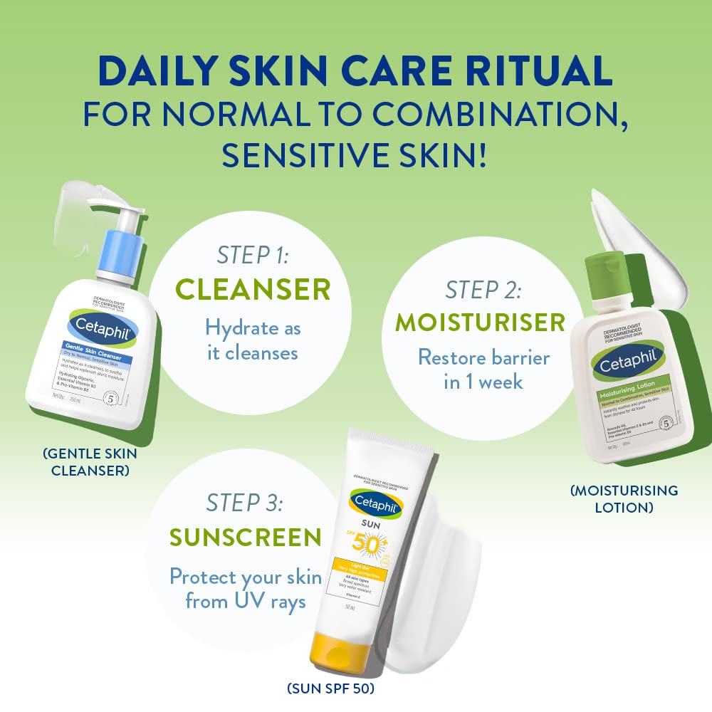 Cetaphil Moisturizing Lotion for Dry to Normal, Sensitive Skin