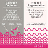 Neocell LABORATORIES FISH COLLAGEN + HA Capsule, Pack of 120 Capsule