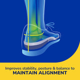 Dr. Scholl's Stabilizing Support Insole with Motion Control, Improves Posture, Arch Support and Balance (Women's 6-10)