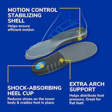 Dr. Scholl's Stabilizing Support Insole with Motion Control, Improves Posture, Arch Support and Balance (Women's 6-10)