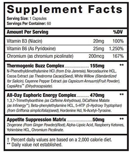 Hyper Genetic Killer Bees (60 Servings Per Container)
