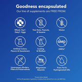 Pure Encapsulations Pure Encapsulations Magnesium (Glycinate) 180 Caps