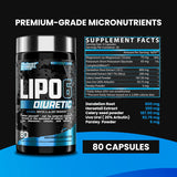 lipo deuretic
