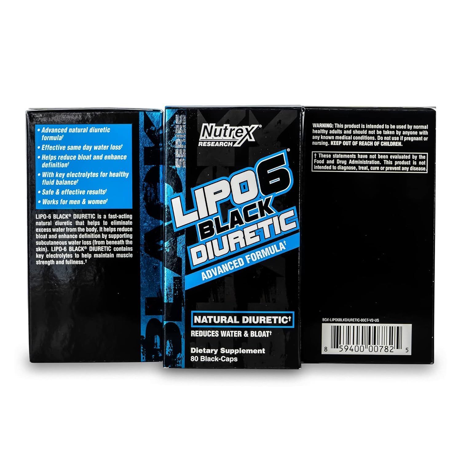 lipo deuretic