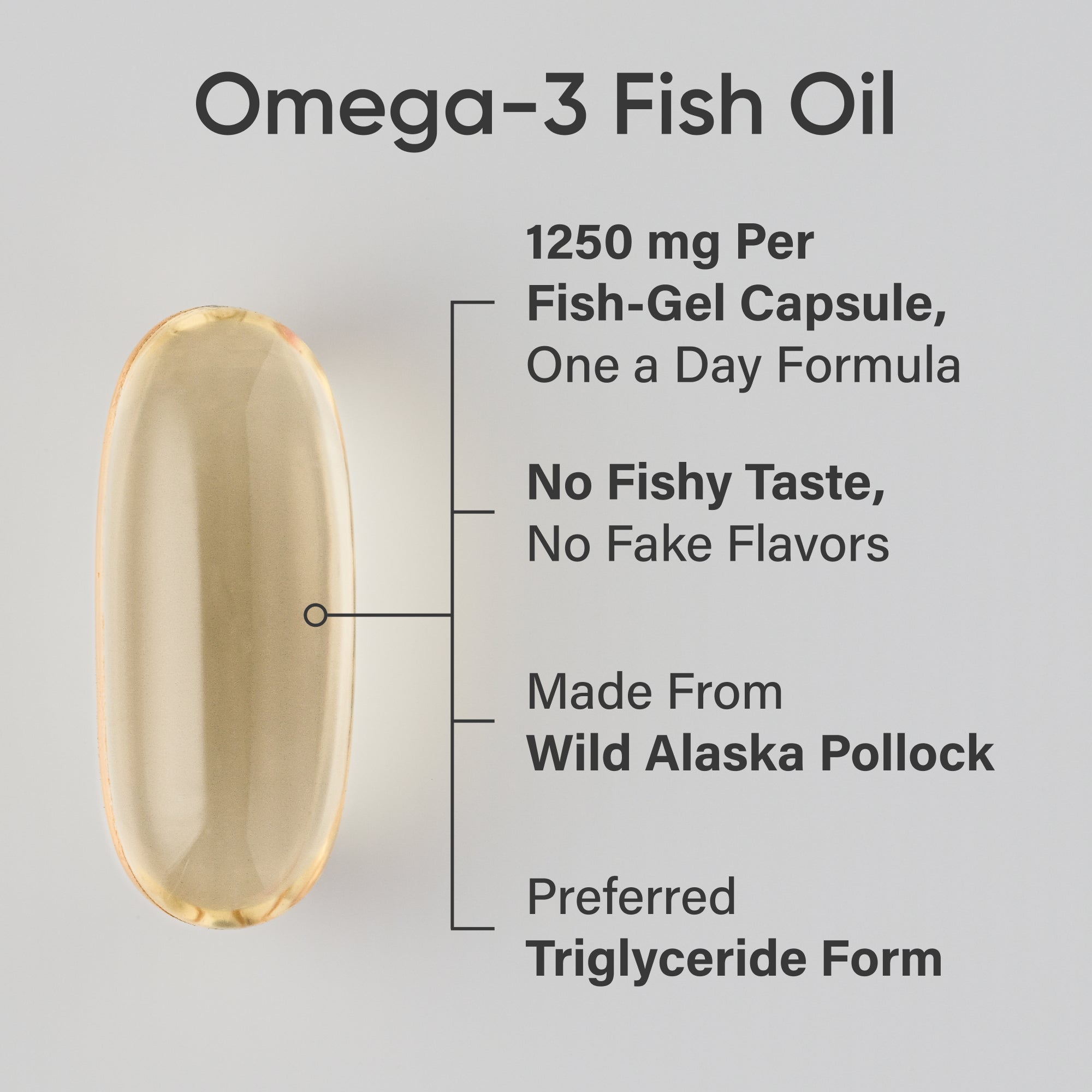 Sports Research Omega-3 Fish Oil 1250mg 90ct - product callouts