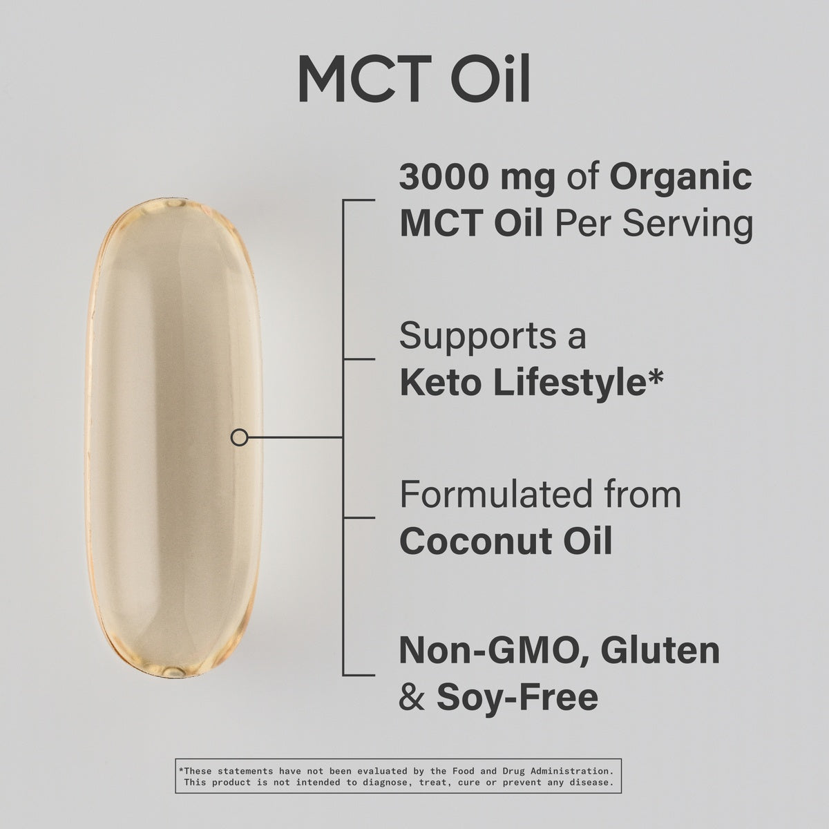 Sports Research MCT Oil - product benefits
