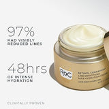 RoC Retinol Correxion Max Daily Hydration Anti-Aging Cream For 24-Hour Deep Hydration, Advanced Anti-Wrinkle Moisturizer Made With Retinol & Hyaluronic Acid, 1.7 Oz